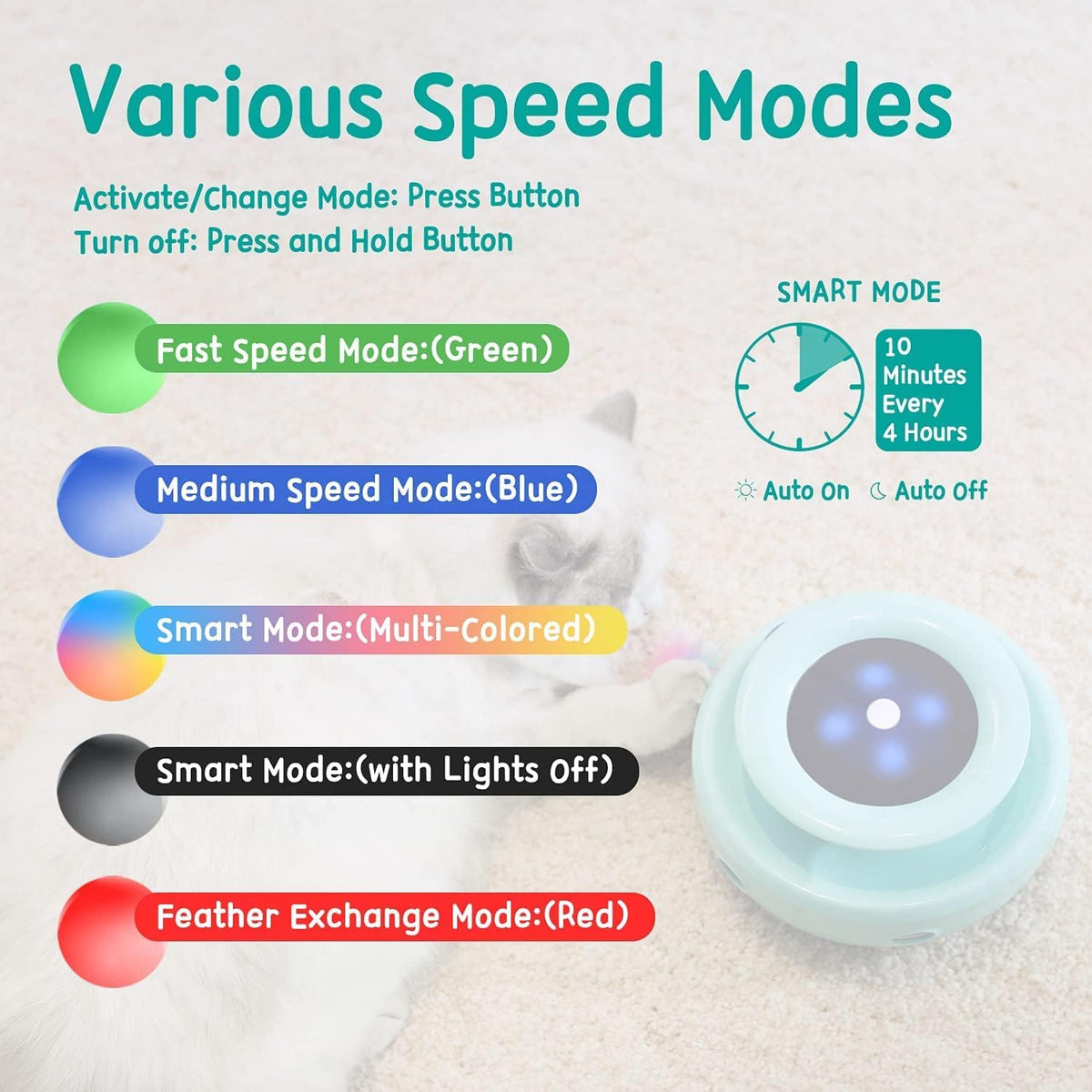 2-In-1 Interactive Cat Toy Set for Indoor Cats - Automatic Toy Balls and Feather Mice with 7 Attachments, Dual Power Supply, Adjustable Speed, Auto On/Off Feature